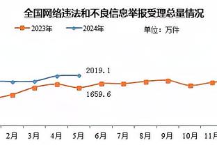 188bet金宝搏微博截图1